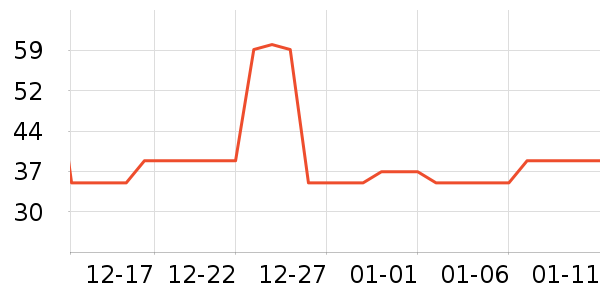 ��ɽ������/��������ʷ�۸�