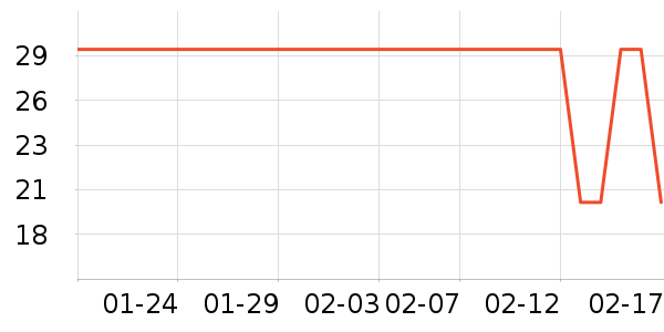 Ůʽ������ʷ�۸�