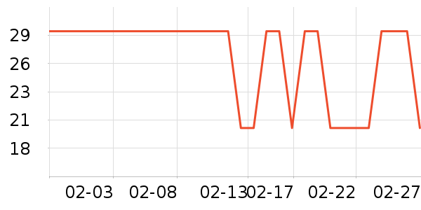 ��ɯŮʽ������ʷ�۸�