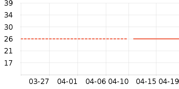 ��ͥ�����þ���ʷ�۸�