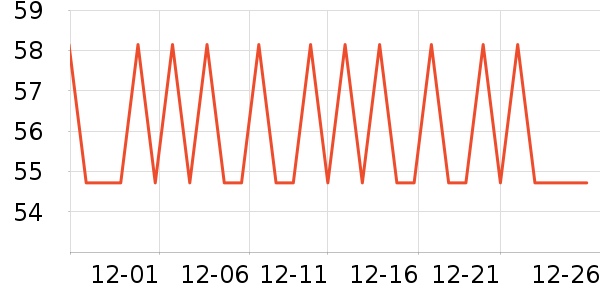 ����������ʷ�۸�