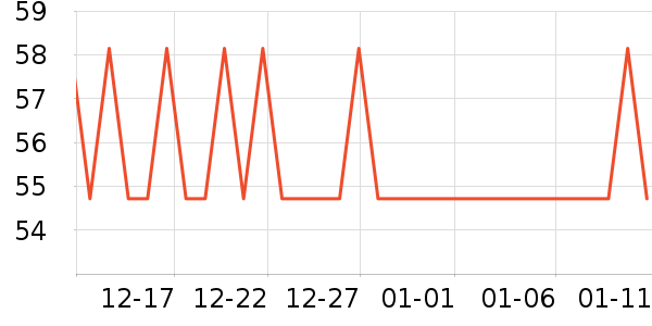 ����������ʷ�۸�