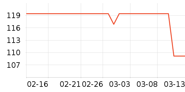 �����˶�����ʷ�۸�