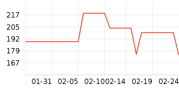 �ٱ���Ӿ����ʷ�۸�