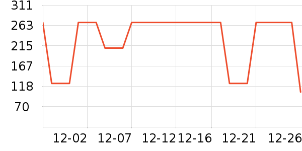 �ٱ���Ӿ����ʷ�۸�