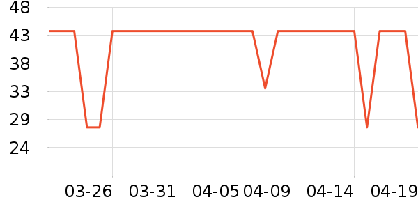 ֲ��ϴ�·���ʷ�۸�