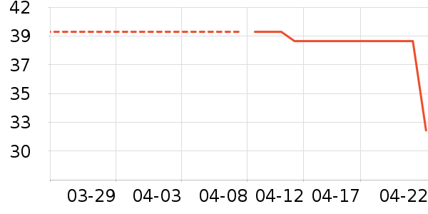 Ʒʤ�ֻ������/��������ʷ�۸�