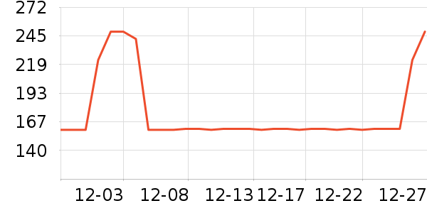 In Essence��ԡ¶��ʷ�۸�