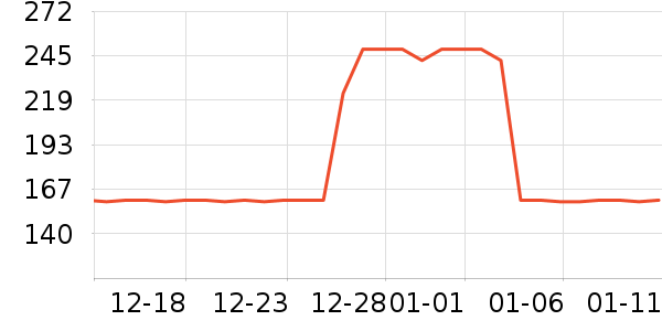 In Essence��ԡ¶��ʷ�۸�