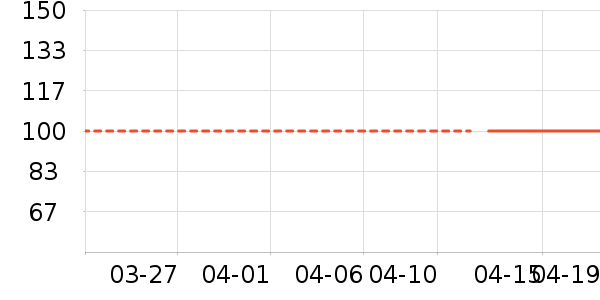 ��������������/����/������ʷ�۸�