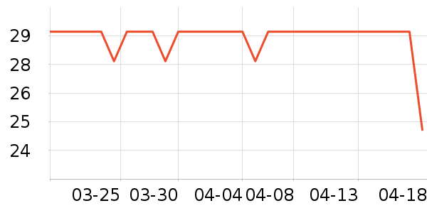 ��ɽ�Ⱥ����ʷ�۸�