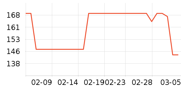 �ʼǱ������ʷ�۸�