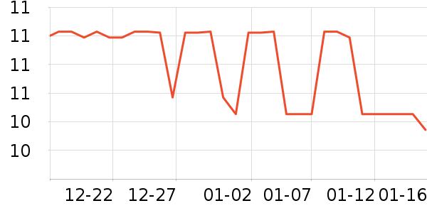 ��԰����/��������ʷ�۸�