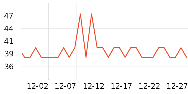 �����������̲�Ʒ��ʷ�۸�