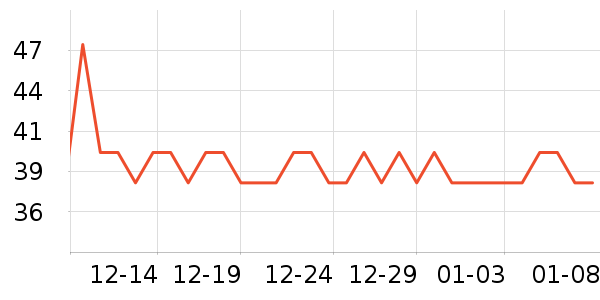 �����������̲�Ʒ��ʷ�۸�