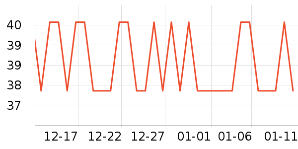 �����������̲�Ʒ��ʷ�۸�