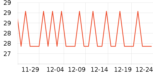 dooraa��/ֱ������ʷ�۸�