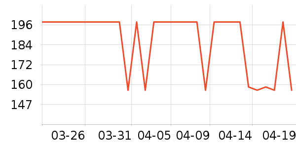 ����֮��������ʷ�۸�