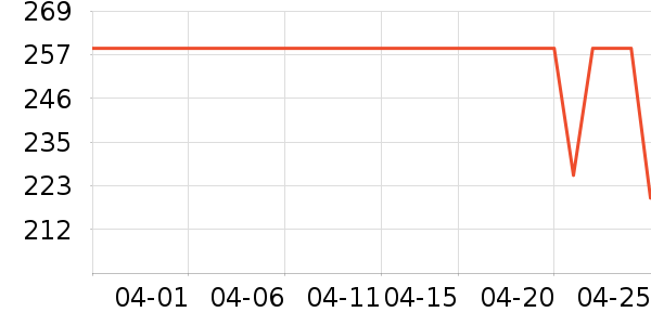 �����Ůʽţ�п�/���п�/�̿���ʷ�۸�