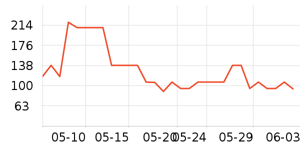 �����������ʷ�۸�