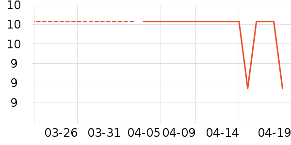 �������۽�/����/������ʷ�۸�