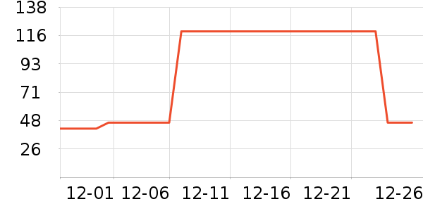 ������ʳ��ʷ�۸�