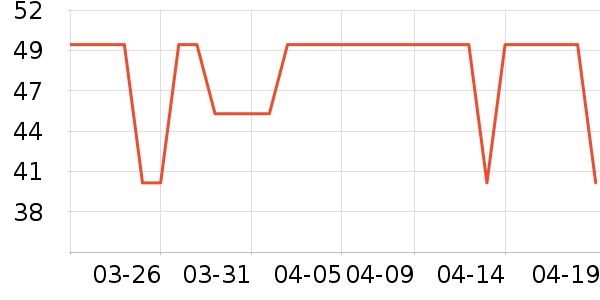 �߽�˿��������ʷ�۸�