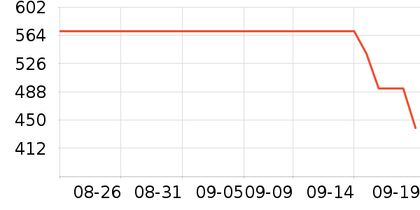 �����˶�Ь��ʷ�۸�