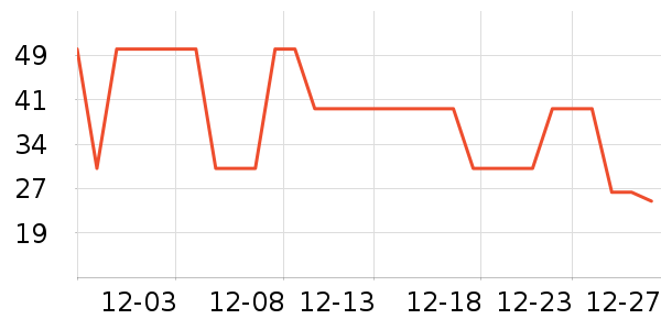 ��ͯ���¿���ʷ�۸�