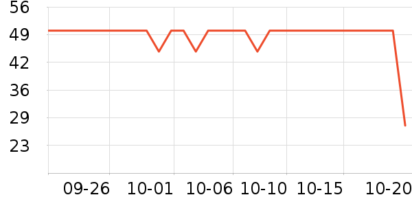 ̭��ϴ�·���ʷ�۸�