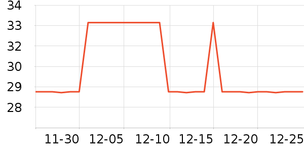 ������������������ʷ�۸�