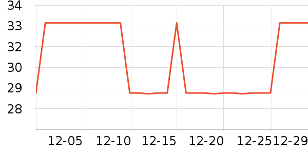 ������������������ʷ�۸�