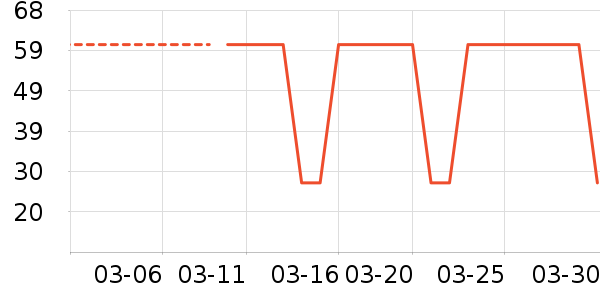 �޺��������/ϴ������ʷ�۸�