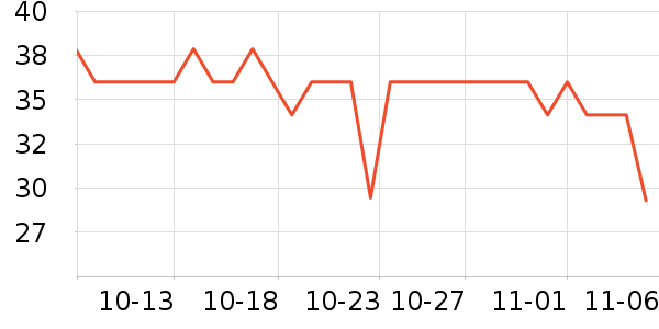 �ɿڿ���������ʷ�۸�