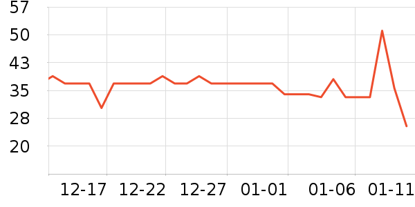 �ɿڿ���������ʷ�۸�