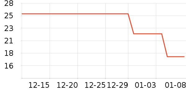 ��֦�綯���������ʷ�۸�