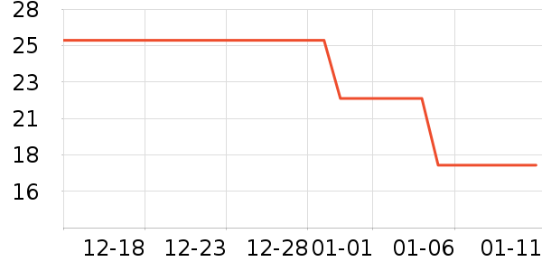 ��֦�綯���������ʷ�۸�