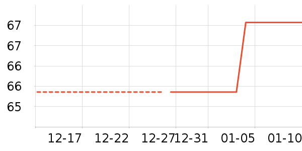 ������/˿����ʷ�۸�