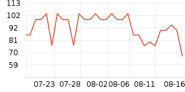 �ٱ���Ӿ����ʷ�۸�