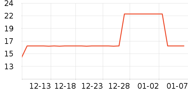 ¤��Դ������ʳ��ʷ�۸�