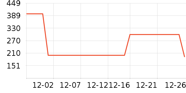 ����������ͯȹ����ʷ�۸�