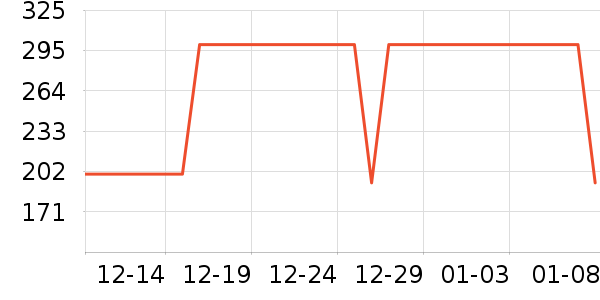 ����������ͯȹ����ʷ�۸�