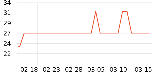 ϴ��ˮ��ʷ�۸�