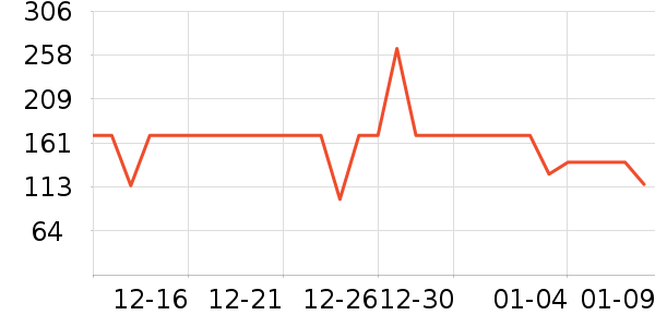 ܽ����˿���廤����װ��ʷ�۸�