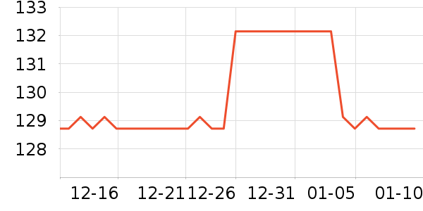 �ʼ�è����ʷ�۸�