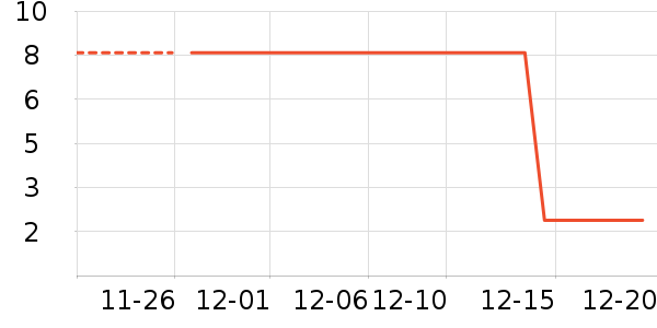 ��΢��ֽ��ʷ�۸�