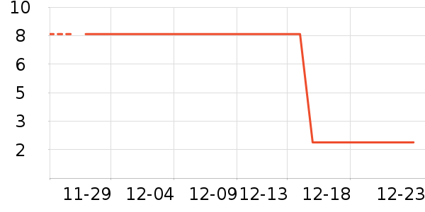 ��΢��ֽ��ʷ�۸�