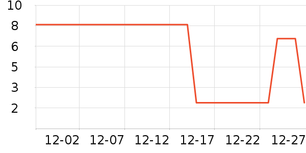 ��΢��ֽ��ʷ�۸�