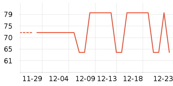 è�˱�ů������ʷ�۸�