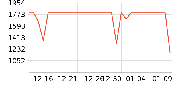 С���ֻ���ʷ�۸�